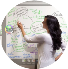 Digital Board Learning